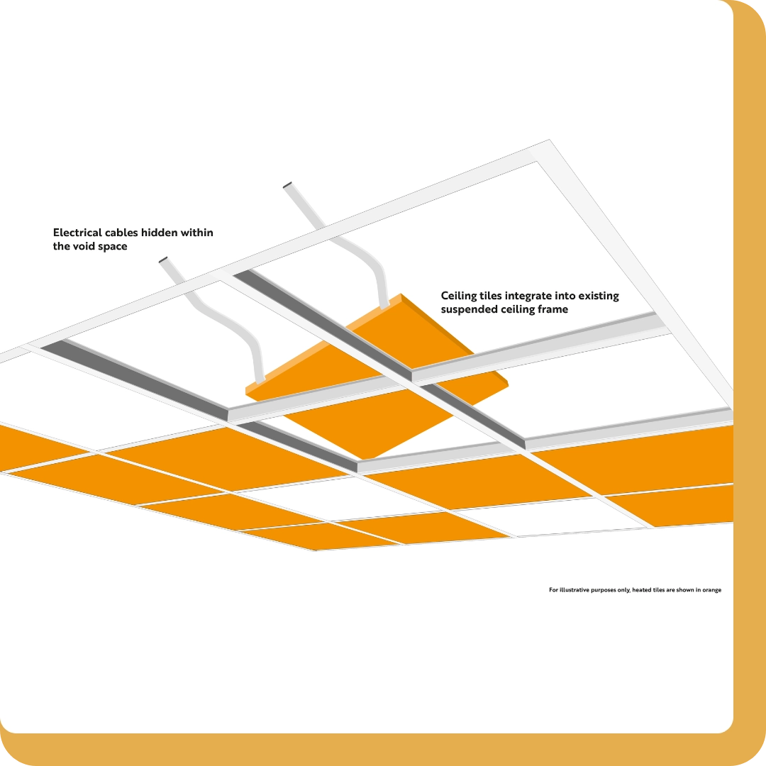 Suspended Ceiling Tile - Image 10